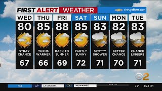 First Alert Forecast: Wednesday afternoon 8/17 CBS2 weather headlines