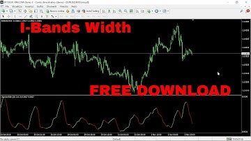 I-Bands Width Indicator FREE DOWNLOAD