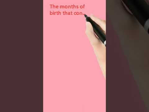 سبب تسمية الشهور الميلادية 