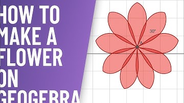 How to Construct a Flower in GeoGebra | Step-by-Step Tutorial