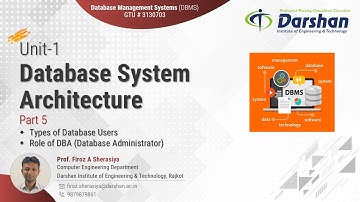 Types of Database Users and Role of DBA | Unit-1 #5