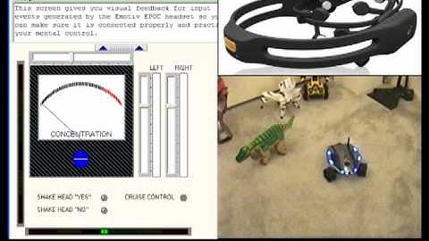Mind Controlled Spy Robot - Emotiv EEG headset pilots Rovio using Skype