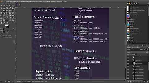 How to Make an Infographic In GIMP, A Written Guide and Video Timelapse