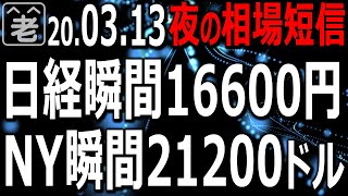 深夜。世界の市場の動きをラジオヤジが実況中継。