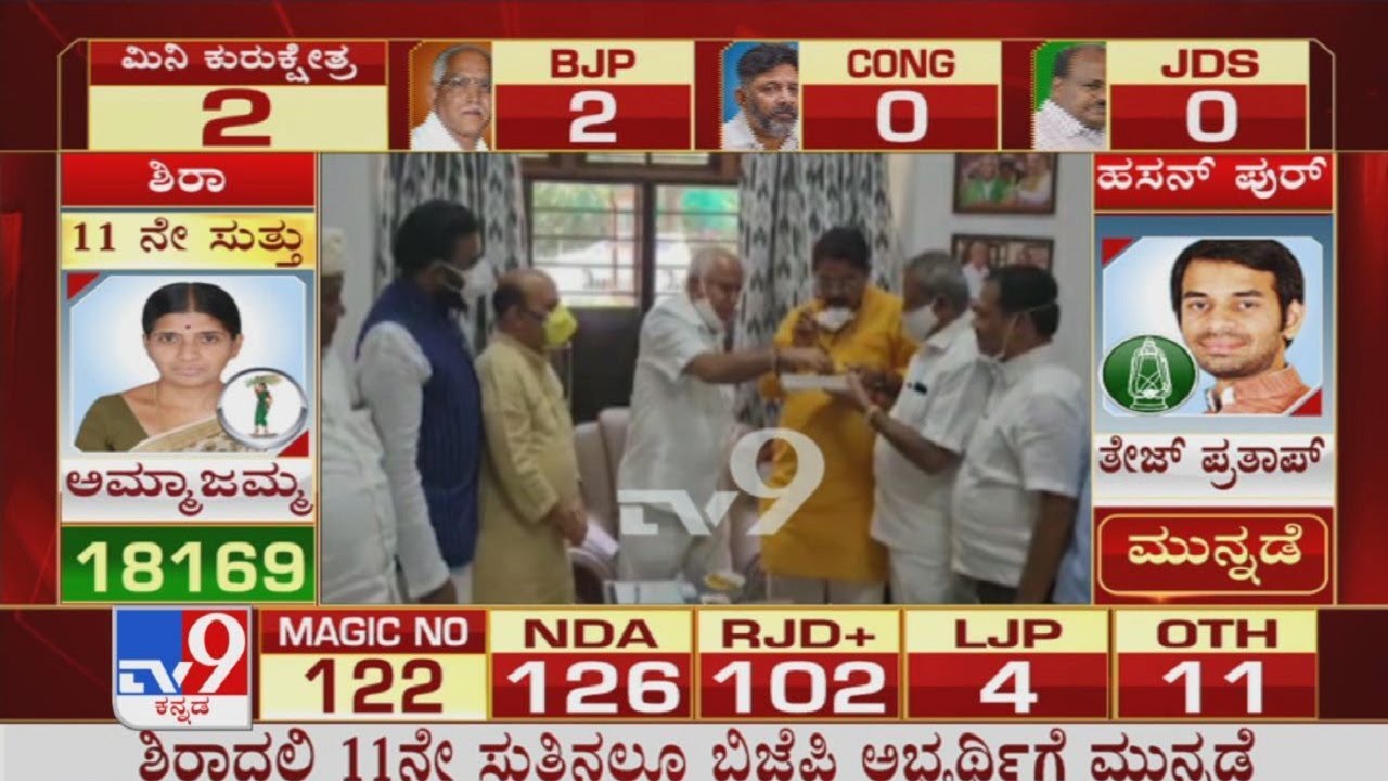 RR Nagar,  Sira Byelection Results Live| Counting of Votes| Part-22