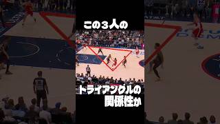 戦術ブルックロペスでクリッパーズ復活か?