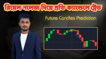 আমি যেভাবে প্রতি ক্যান্ডেলে ট্রেড নেই | ট্রেডিং এর রিয়েল নলেজ | FUTURE CANDLES PREDICTION