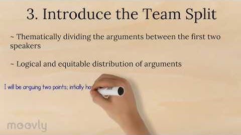 First Affirmative Speaker - Debating Roles