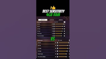 4gb Ram FF Sensitivity ⚙️ 2025 | Best Sensitivity For Free Fire 4gb ram | 4gb Ram Free Fire Setting