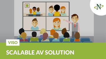Viso: the easy-to-use & scalable AV solution | Noldus Product Demo
