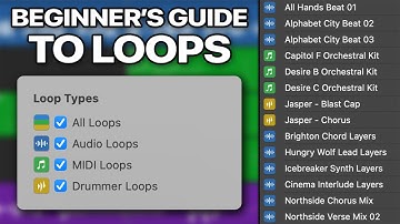 Hoe loops in GarageBand te gebruiken
