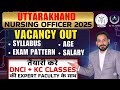 Uttarakhand Nursing Officer Vacancy 2025 Out | Syllabus, Exam Pattern, Salary | Complete Details