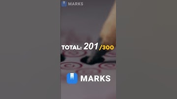 24 June JEE Mains Morning Shift Analysis 🔥 | #shorts #jee #jeemain #24junejeemains #analysis