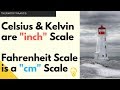 5. Celsius, Fahrenheit and Kelvin Scales (Hindi)