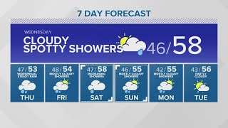 Temps cool, rain returns and lingers into the weekend | KING 5 weather by KING 5 Seattle 233 views 3 hours ago 2 minutes, 53 seconds
