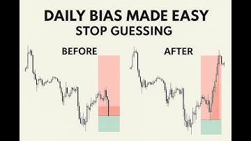 Daily Bias Made Easy – Stop Guessing @balafrancisfx
