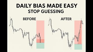 Daily Bias Made Easy – Stop Guessing @balafrancisfx