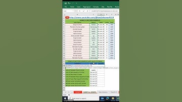 Sumifs Function in excel |Example-1|#exceltips #sumifs#sumif#excelfunctions #excelformulas#excel