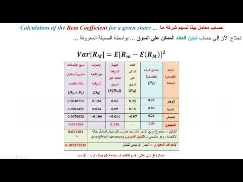 فيديو: ما هو معامل بيتا غير المعياري؟