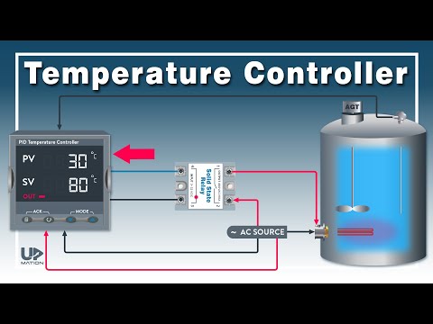 How to Use Temperature Controller | PID Controller with SSR | Temperature ON OFF