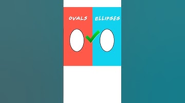 What the $#@* is an Ellipse?