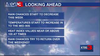 Evening weather update