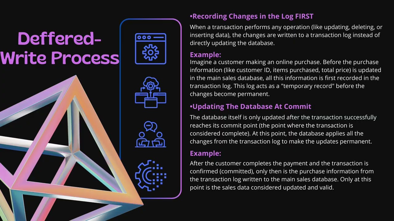 Chapter 5 -[ Transaction Recovery] | DBMS Learning by [17DIT24F1017][17DIT24F1099][17DIT24F1123]