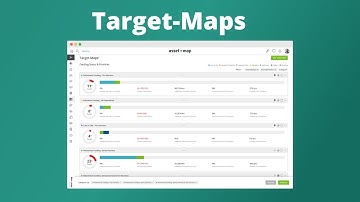Create Conversations by Visualizing Financial Goals
