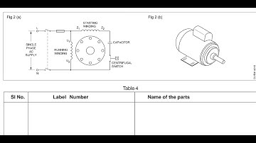 Capacitor Start Induction Run Motor Explanation |2nd Year ITI Electrician | NCVT