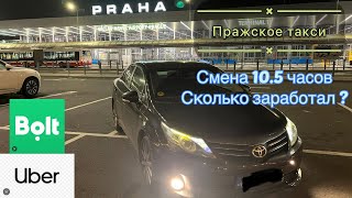 Работа в Европе, город Прага. Работа в такси, сколько заработал за смену в субботу ?