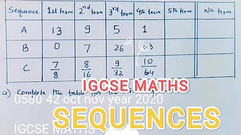 How to find the nth term for the Sequence | Arithmetic Geometric Quadratic Sequences #igcsemaths