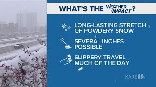 WEATHER: A Snowy Day