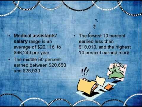 Medical Assistant Salary - YouTube