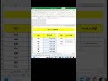 How to count Birthday by year in Excel ✅📊#excel #countbirthdaybyyear