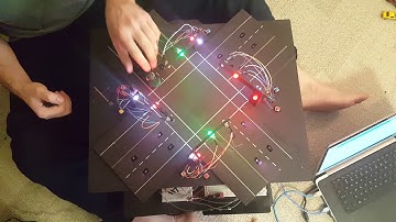 MIE438 Project Showcase - Intersection