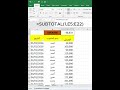 استخدامات داله subtotal مع average و خلاص نقدر نستغني عن داله average نهائيا #shorts
