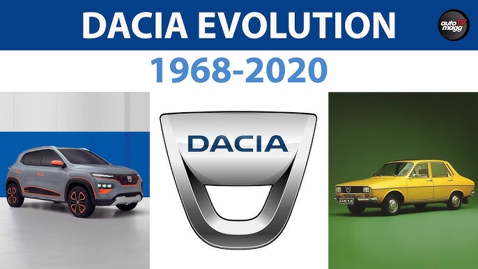 Design: l'évolution du Dacia Duster - La Voix du Nord