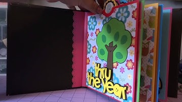 "Simply Charmed" Mini Album