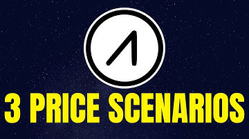 AIOZ Network: 3 Price Scenarios... AIOZ Price Prediction