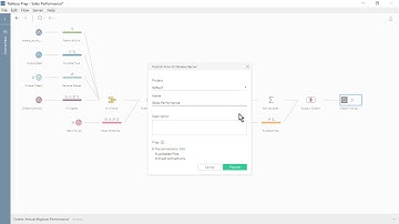 Tableau Prep Conductor