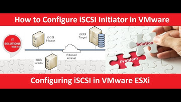 iSCSI Initiator in ESXi