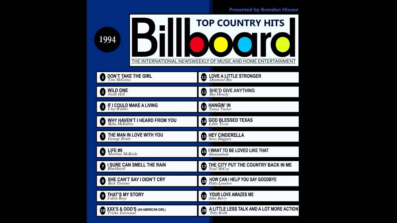 Http Billboard Com Charts Country Songs