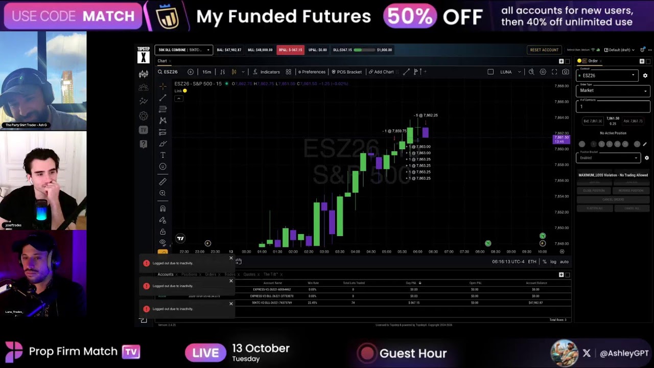 LIVE Futures Trading | London & New York Session with Zach, Luna, Alex & Fabio | PFM TV | 13/10/2026