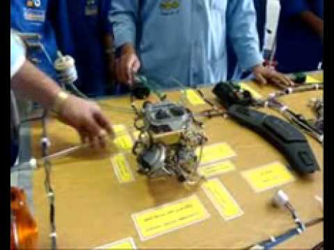 What Are Spark Plugs >> تعلم صيانة كهرباء السيارات - YouTube What Are Spark Plugs >> تعلم صيانة كهرباء السيارات - YouTube