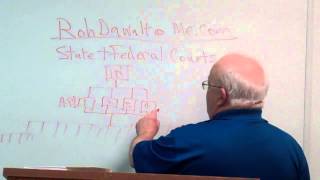 Dawalt lectures Federal and State Courts compared