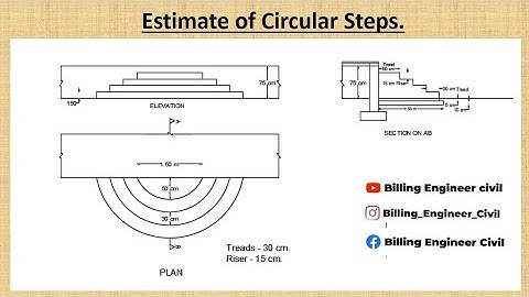 Estimate of circular steps. | Front verandah steps | Estimating of Steps