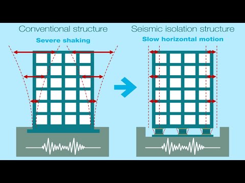 Video: Quali materiali vengono utilizzati per gli edifici antisismici?