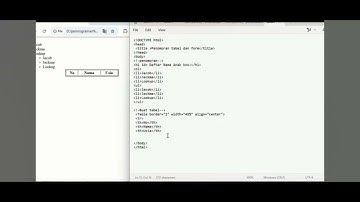 TUTORIAL MELAKUKAN PENOMORAN, MEMBUAT TABEL DAN FORM HTML (TUGAS PRAKTEK #2