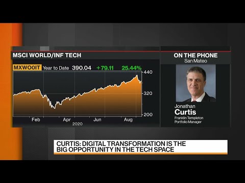 Franklin Templeton: Opportunities in Digital Transformation