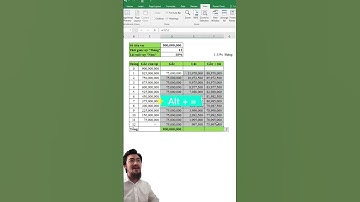 Tính lãi vay ngân hàng theo dư nợ giảm dần#tinhocvanphong #excel #word #powerpoint #exceltips #